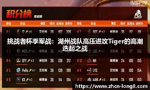 挑战者杯季军战:湖州战队高压进攻Tiger的高潮迭起之战
